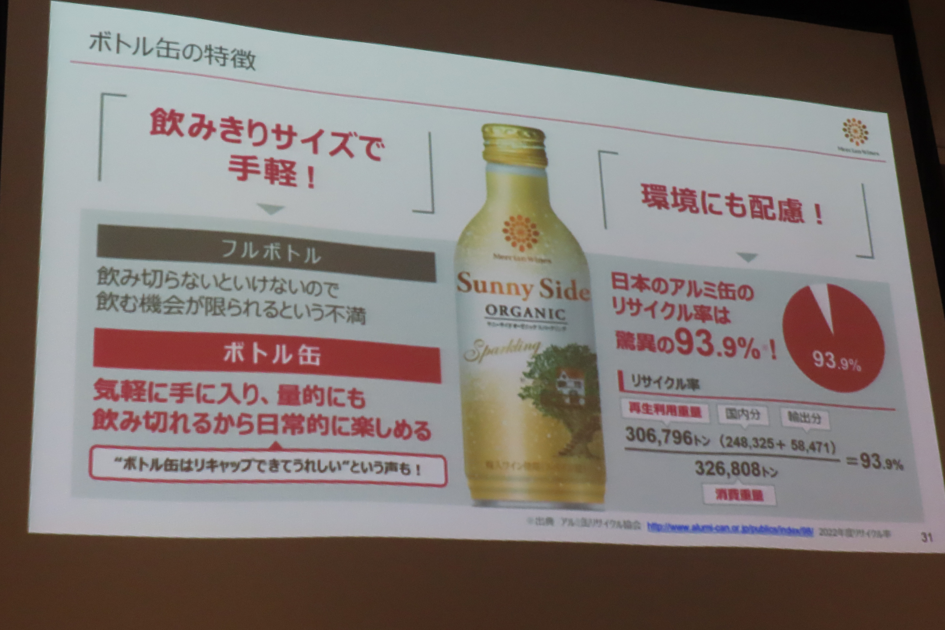 サニーサイド オーガニック スパークリング