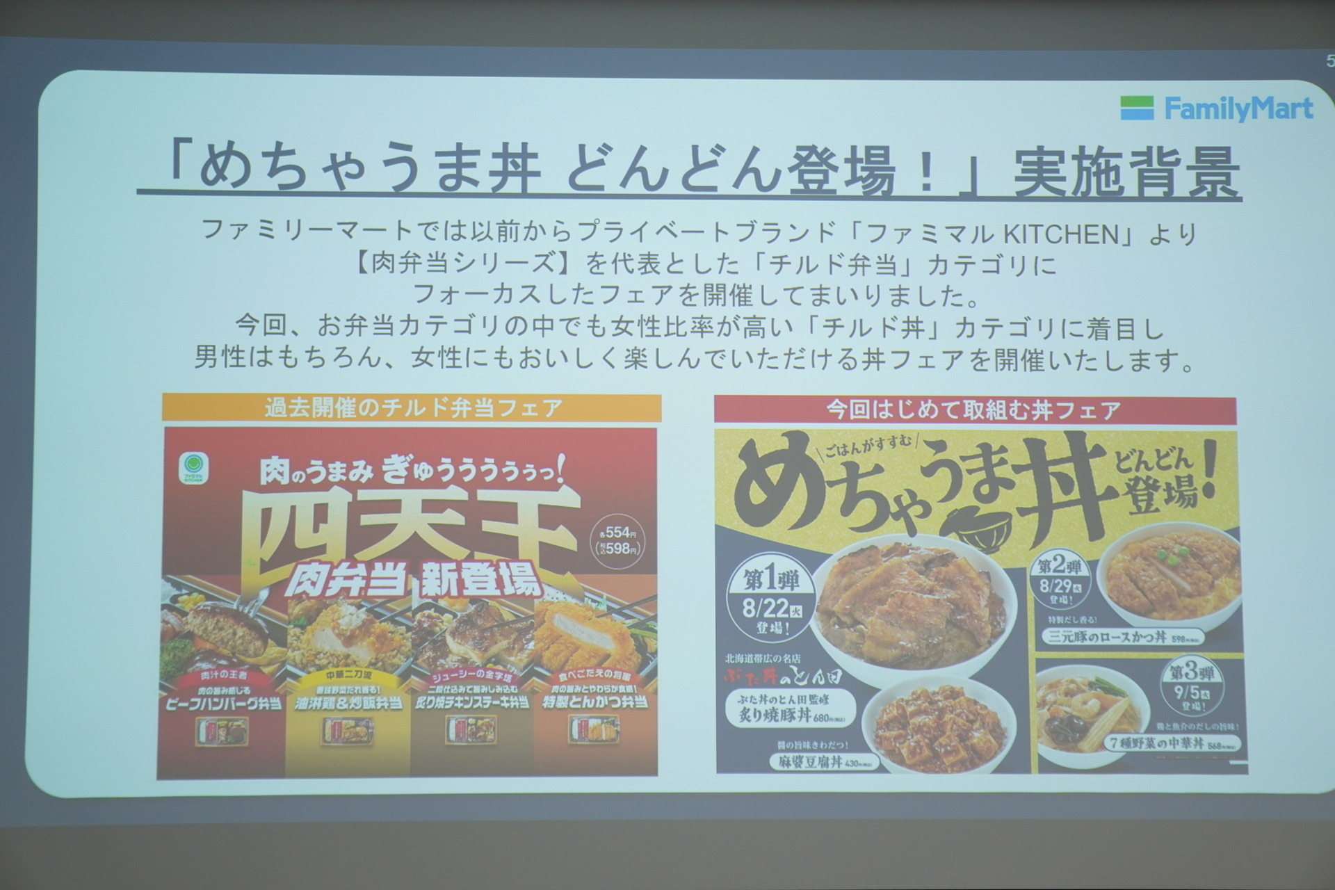 フェア実施背景