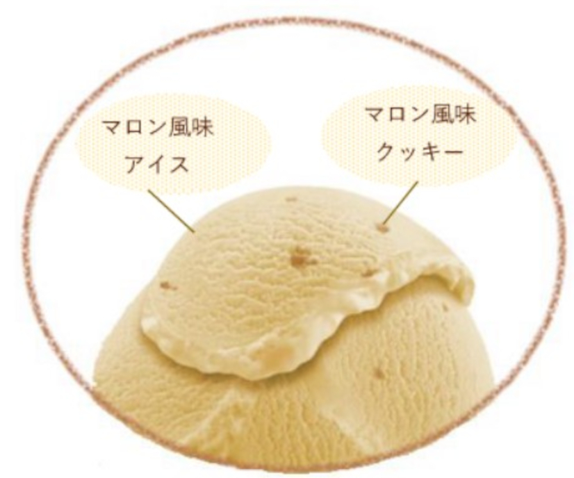 マロン風味アイス×マロン風味クッキー