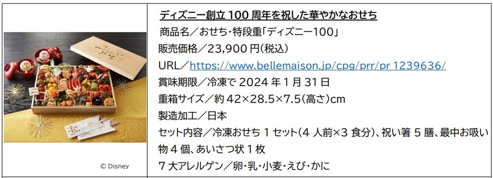 ディズニーおせち」ベルメゾンネットで予約開始 - グルメ Watch