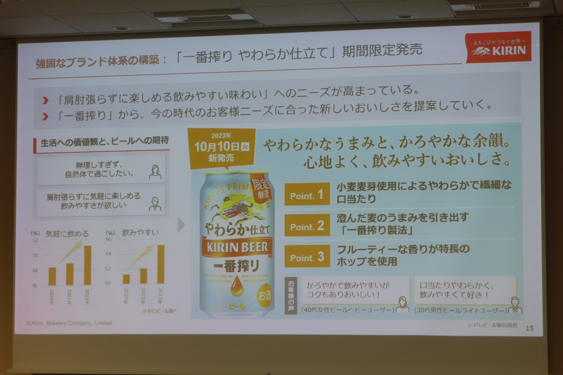 キリン一番搾り やわらか仕立て（期間限定）