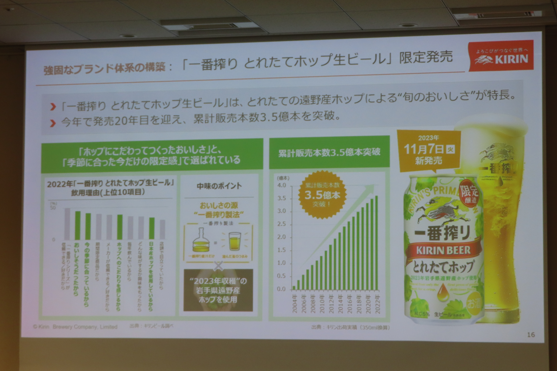 キリン一番搾り とれたてホップ生ビール（期間限定）