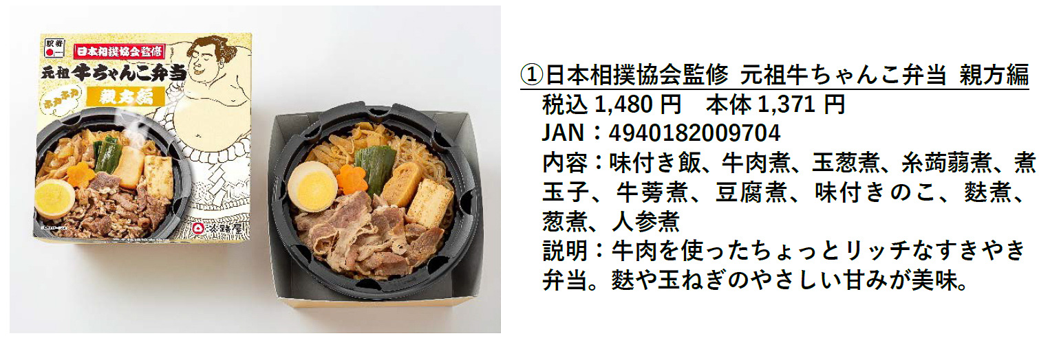 淡路屋「日本相撲協会監修 元祖牛ちゃんこ弁当 親方編」（1480円）