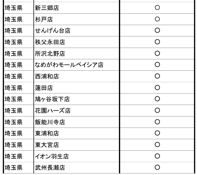 埼玉県