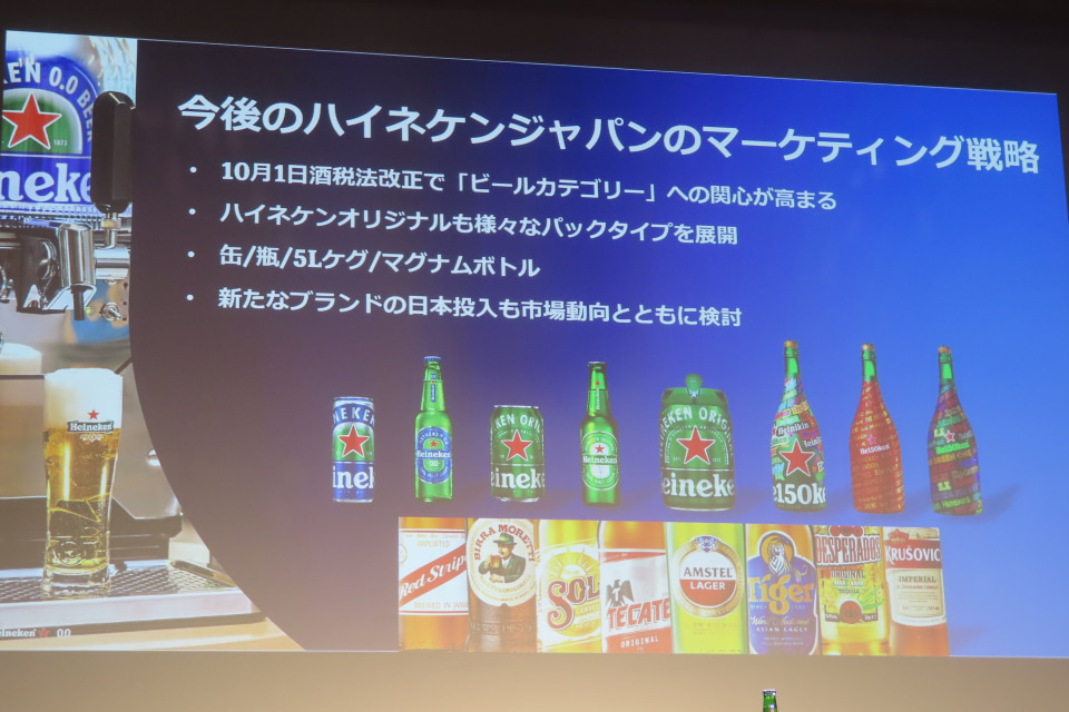 Heineken ビール広告 ディスプレイ Heineken ビール広告 ディスプレイ 【公式通販】