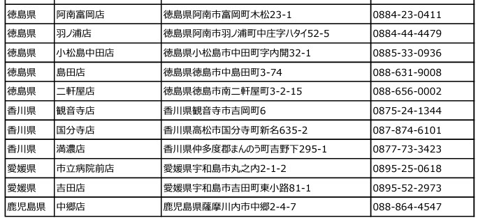 徳島県/香川県/愛媛県/鹿児島県