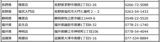 長野県/静岡県/福井県/滋賀県