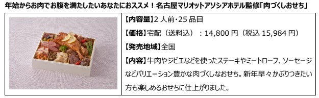 名古屋マリオットアソシアホテル監修「肉づくしおせち」