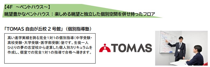 4階「ペントハウス」。楽しめる眺望と独立した個別空間を併せ持ったフロア