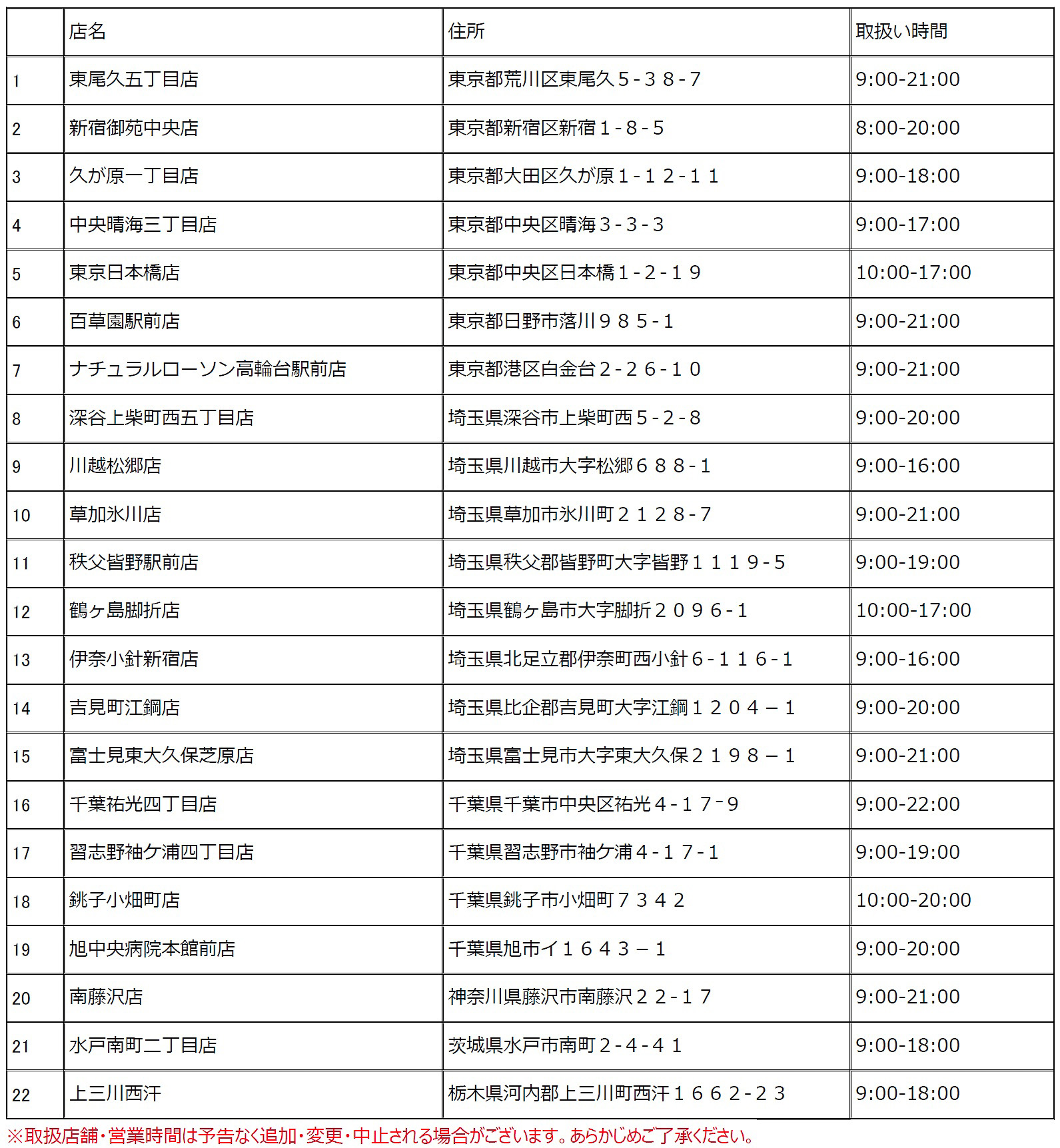 「MACHI café+」を導入しているローソン店舗