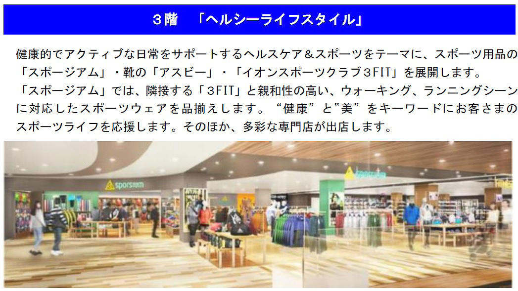 そよら古川橋駅前 3階