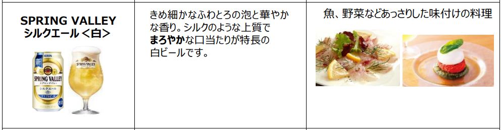 「SPRING VALLEY JAPAN ALE＜香＞」