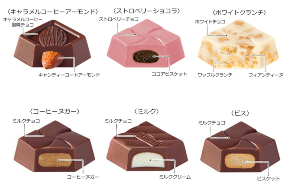 3つの新味「キャラメルコーヒーアーモンド」「ストロベリーショコラ」「ホワイトクランチ」を含む全6種が楽しめる