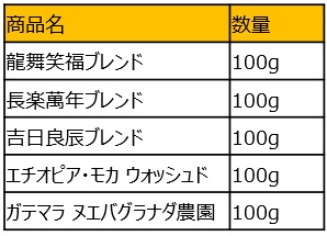 3240円セット（コーヒー各種100g×5種類の計500g）