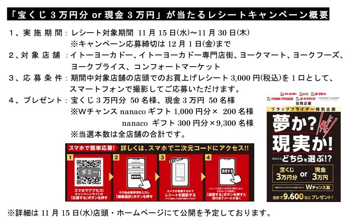 宝くじ3万円分または現金3万円が当たるレシートキャンペーン実施