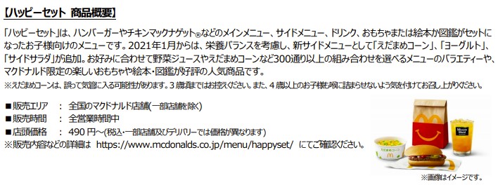 ハッピーセット商品概要