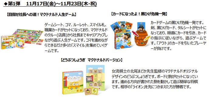 第1弾（11月17日～23日）