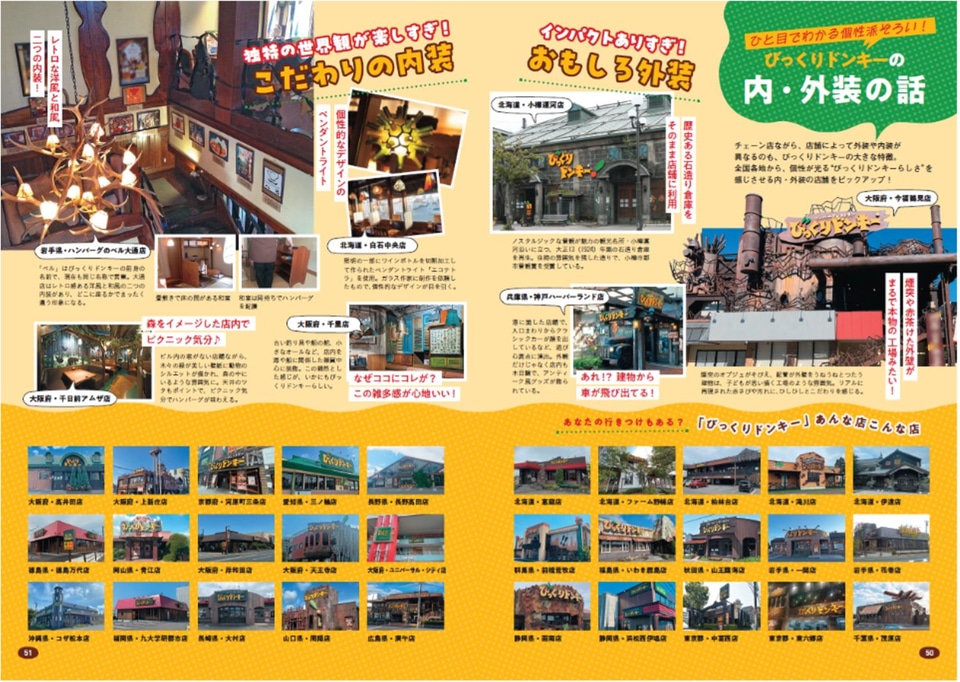 びっくりドンキー、初の公式ファンブック発売。“2000円分のクーポン