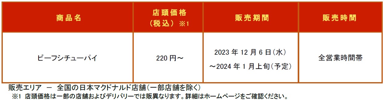 「ビーフシチューパイ」販売概要