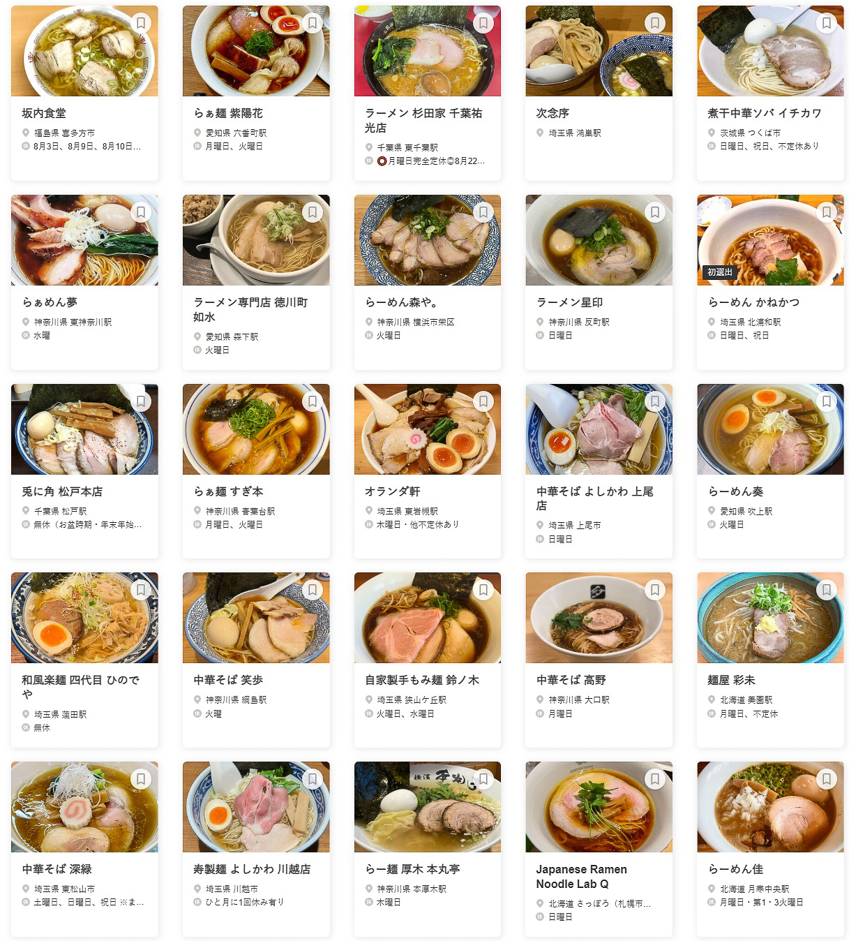 食べログ ラーメン EAST 百名店 2023