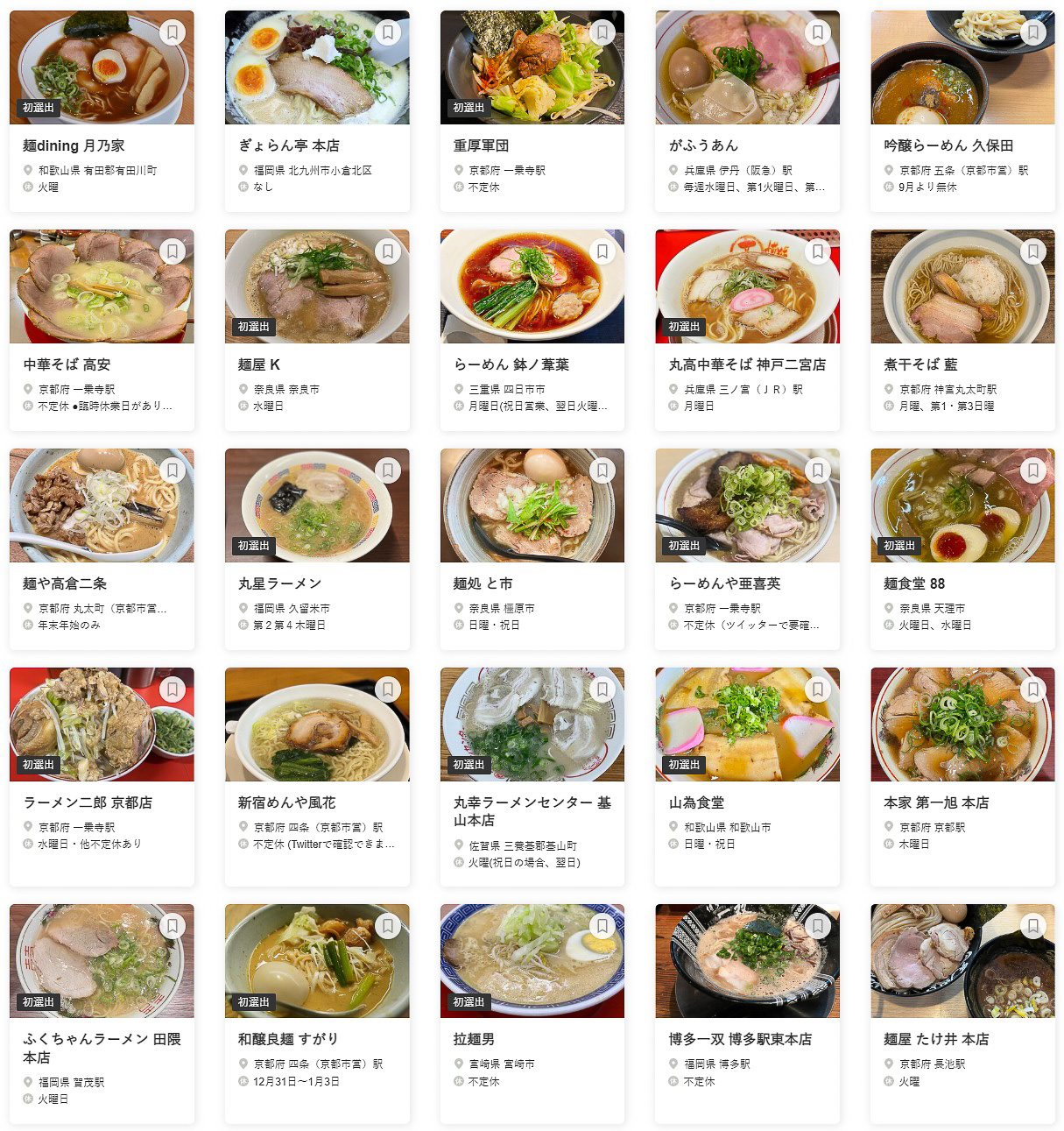 食べログ ラーメン WEST 百名店 2023