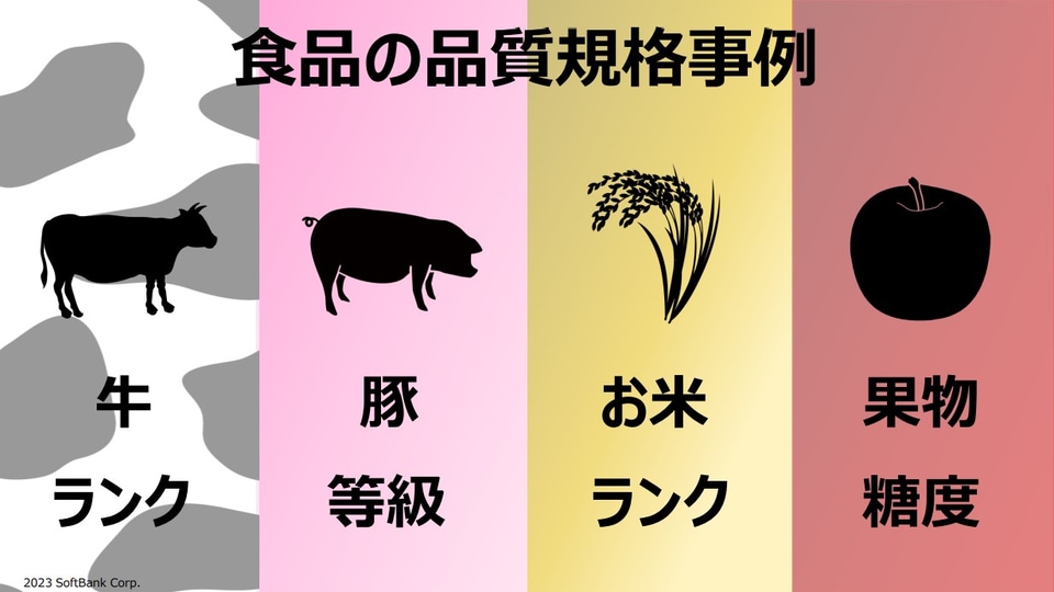 ソフトバンク、魚の鮮度やうまみ指標を確立するプロジェクト開始。美味しい魚・冷凍に向いた魚の定義を明確に - グルメ Watch