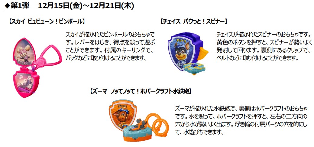 第1弾のおもちゃ3種類