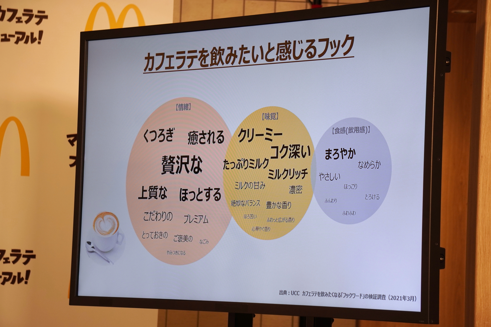 カフェラテを飲みたいと感じるフック