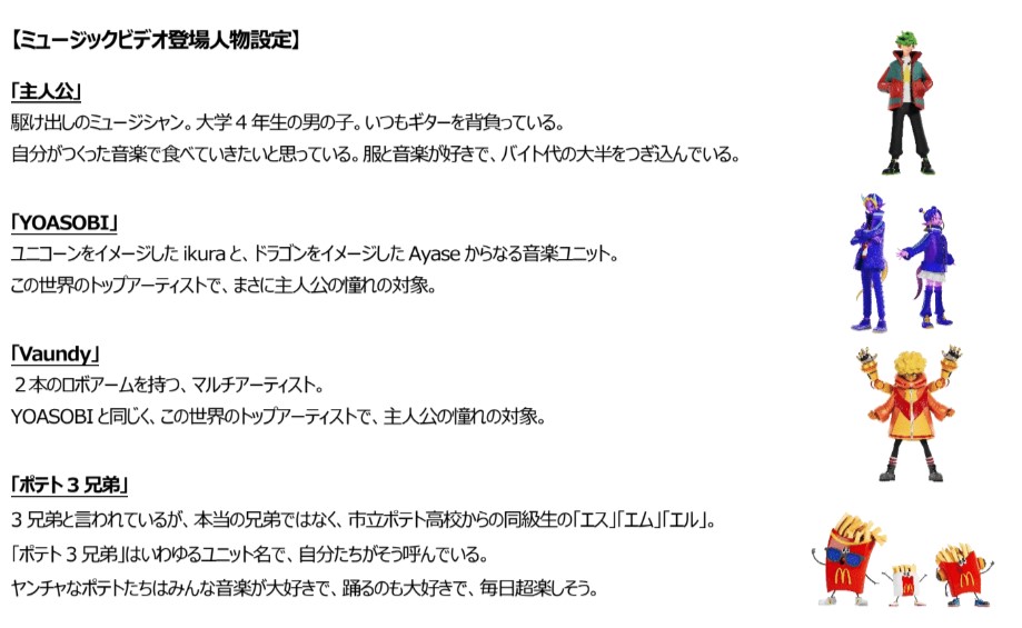 「ティロリミックス」概要
