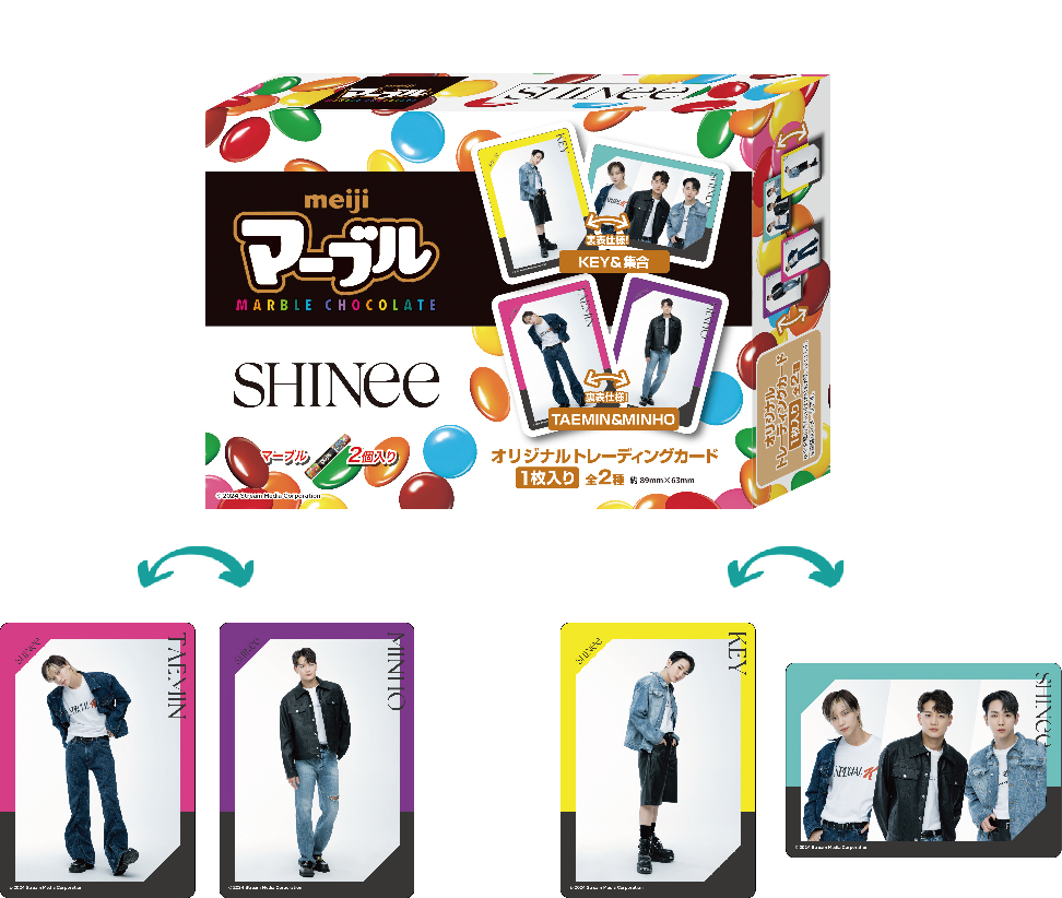 「SHINee」マーブル（トレーディングカード1枚入り、全2種）