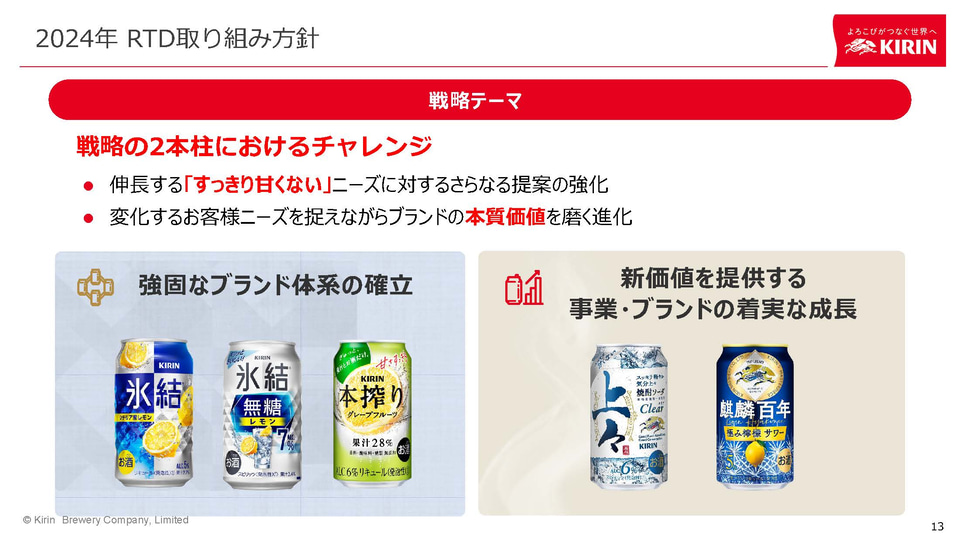 キリンビール、本格志向の果実チューハイ「本搾りプレミアム」など3種