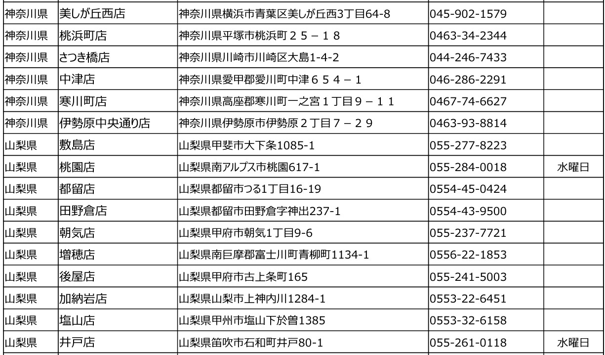 神奈川県/山梨県