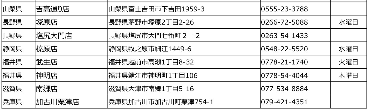 山梨県/長野県/静岡県/福井県/滋賀県/兵庫県