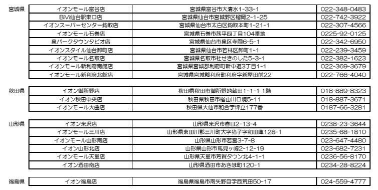 宮城県/秋田県/山形県/福島県