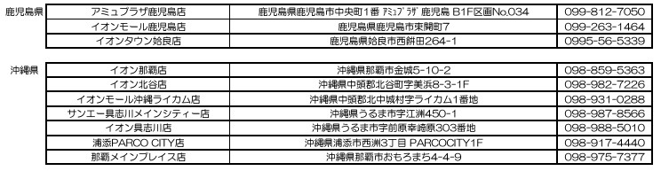 鹿児島県/沖縄県