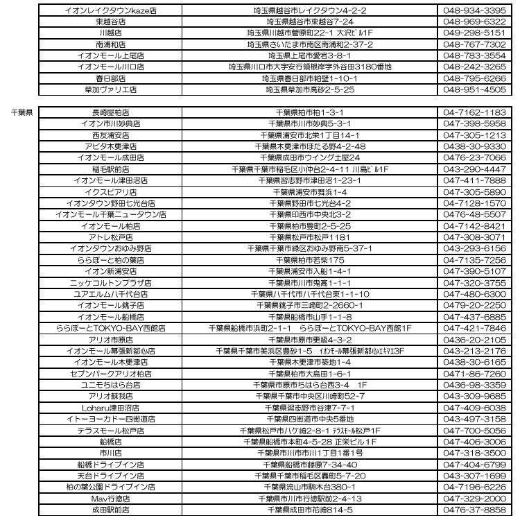 埼玉県/千葉県