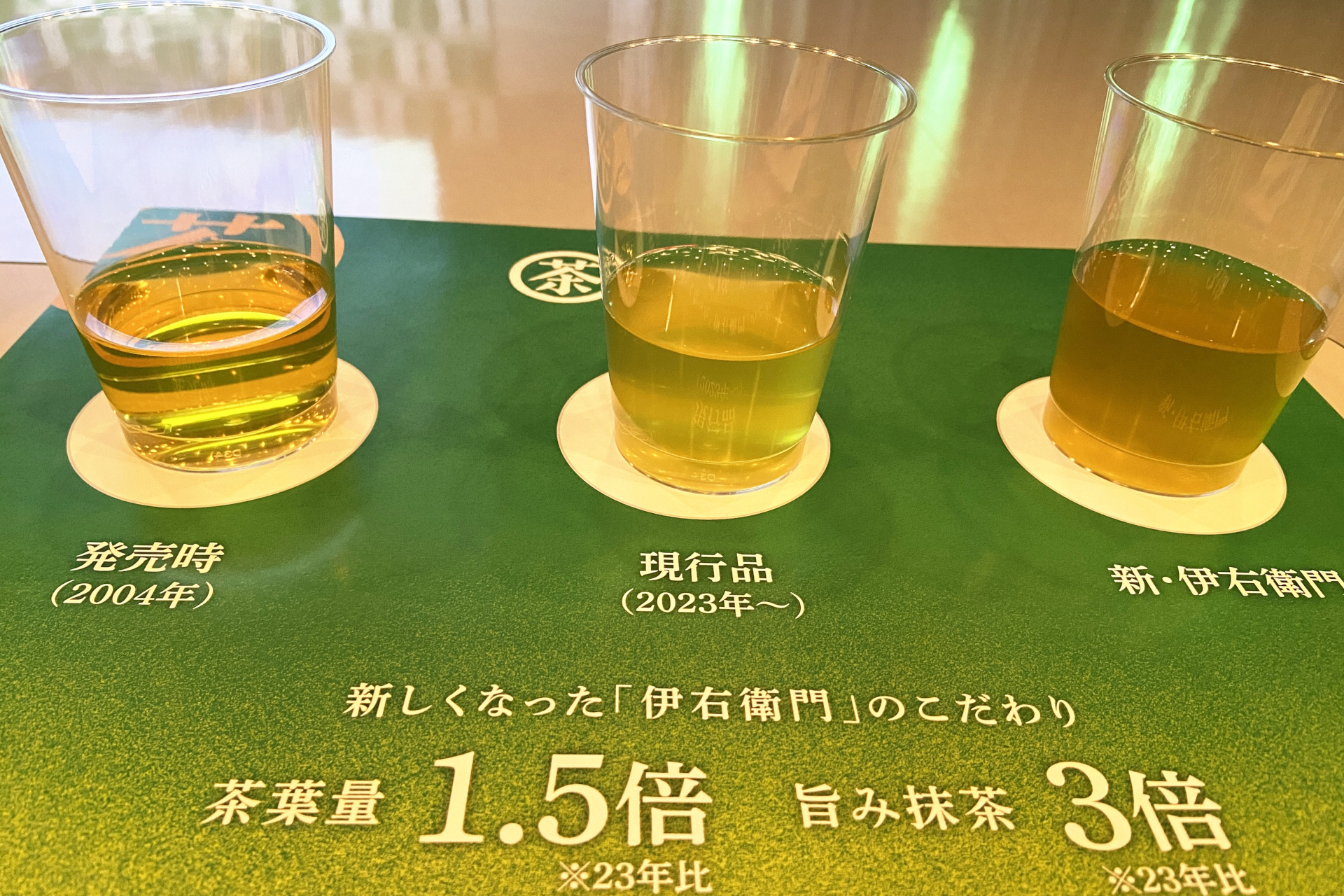 歴代「伊右衛門」飲み比べ