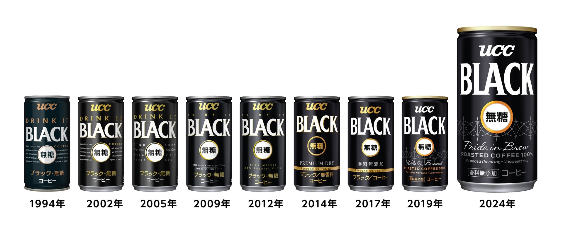 歴代のUCC BLACK無糖