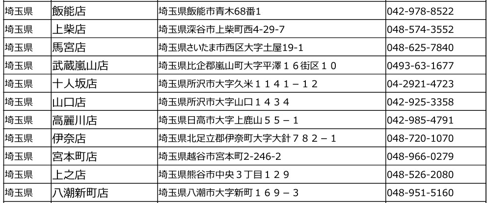 埼玉県