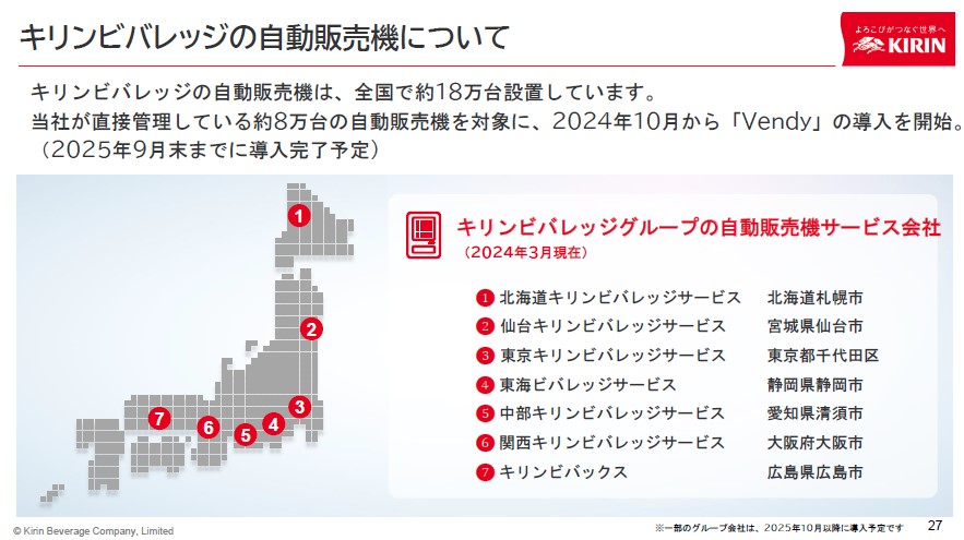 キリン、自販機ビジネスのDX。ソフトバンクのAIを活用した