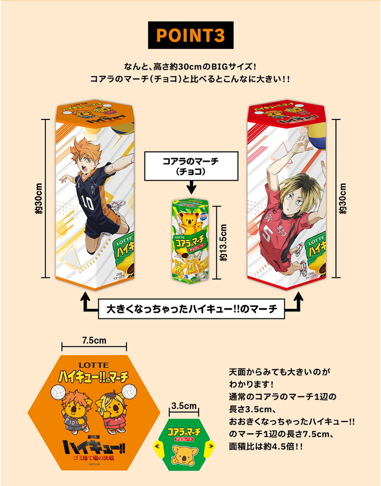 ロッテ、高さ30cmの「おおきくなっちゃったハイキュー!!のマーチ」限定