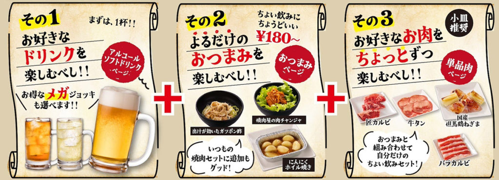 自分だけのカスタム焼肉メニュー