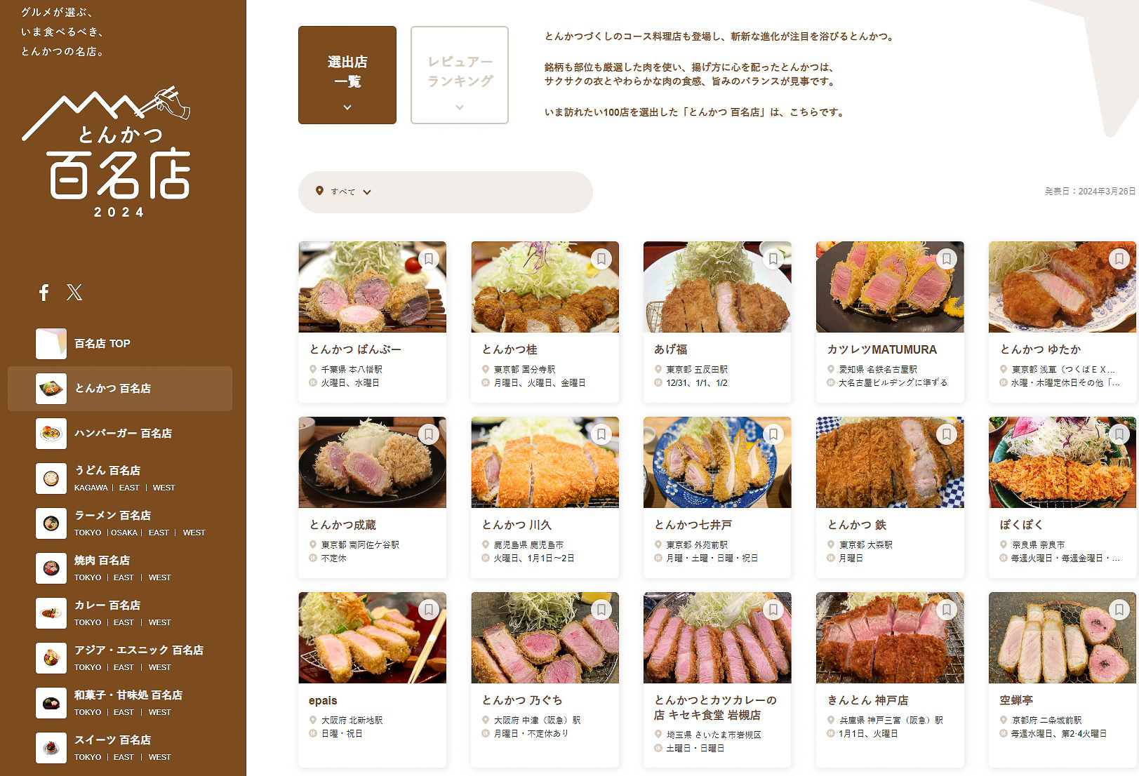 食べログ とんかつ 百名店 2024