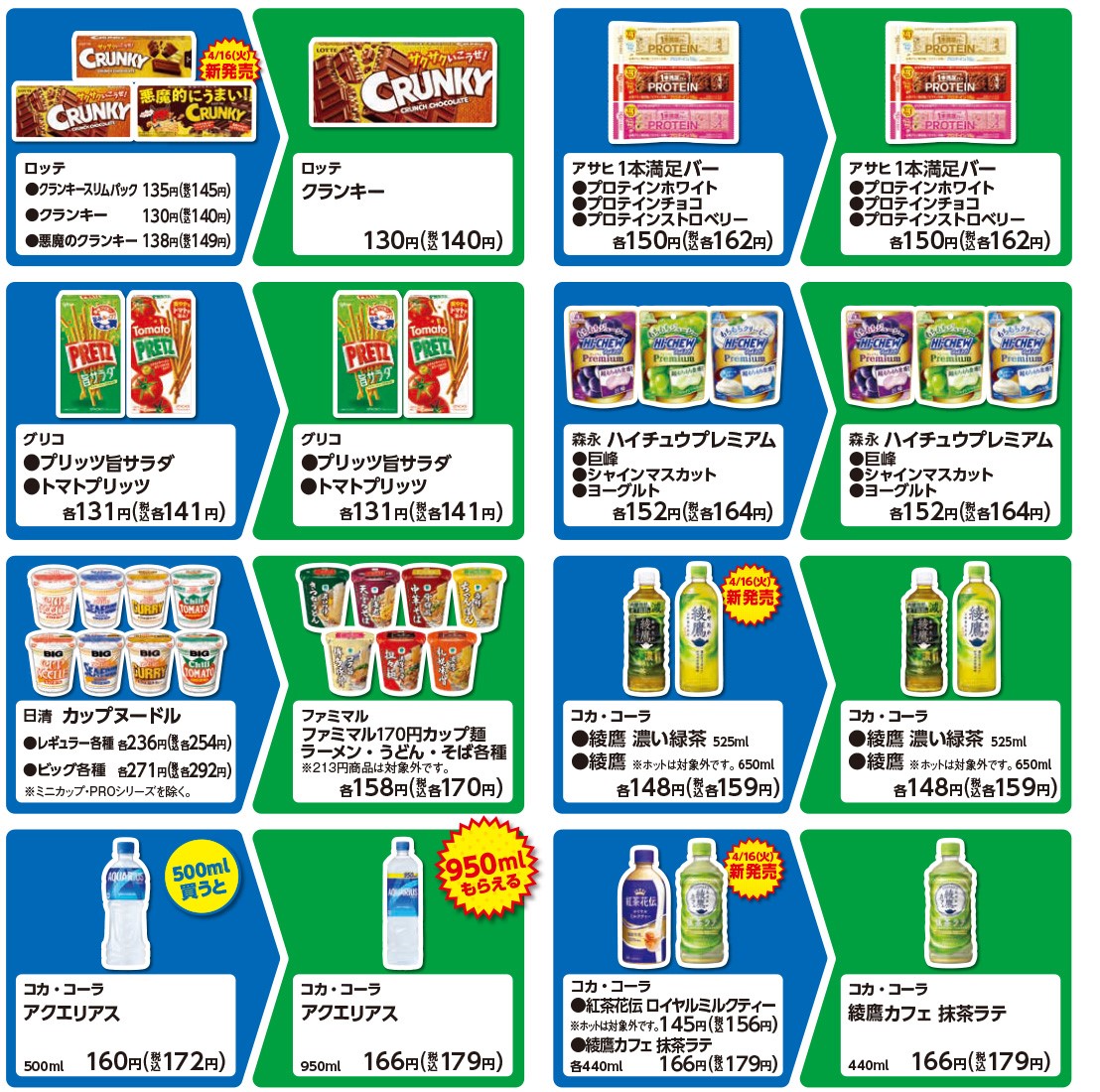 第2弾の対象商品
