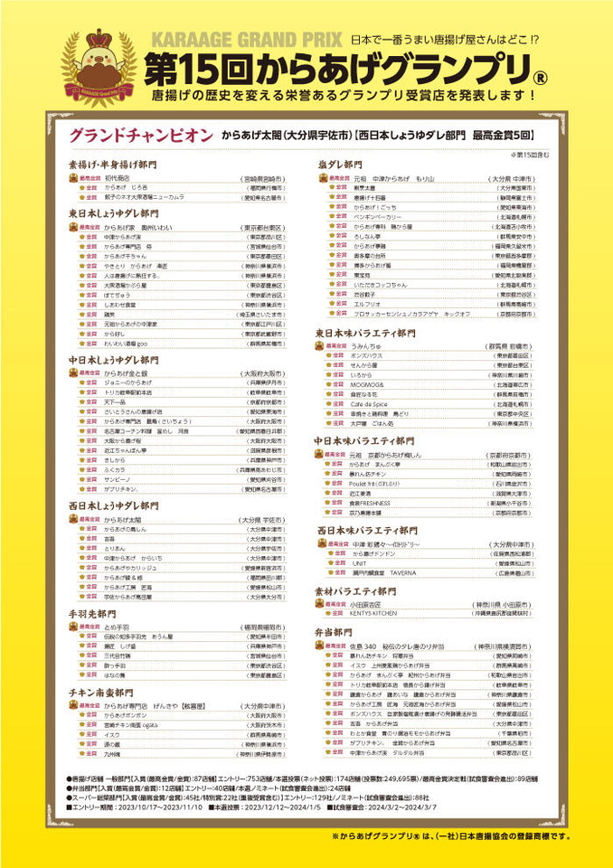 日本で一番うまい唐揚げ屋を決める「第15回からあげグランプリ