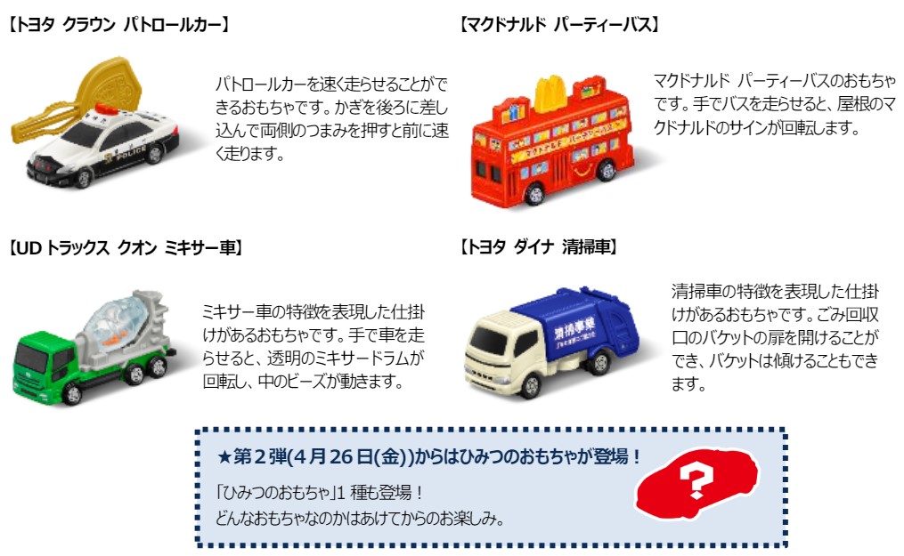 ハッピーセット「トミカ」第2弾のおもちゃ