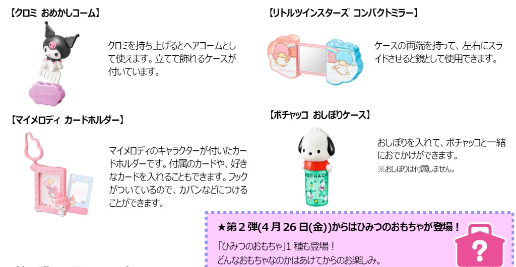 ハッピーセット「サンリオキャラクターズ」第2弾のおもちゃ