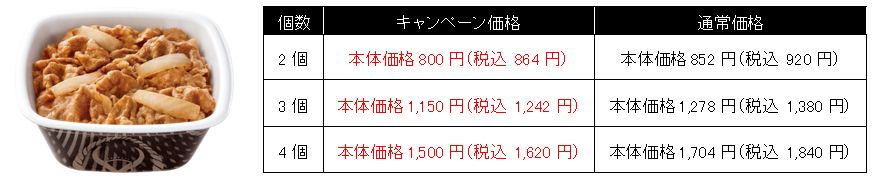 テイクアウトの牛丼並盛2個以上の購入がお得