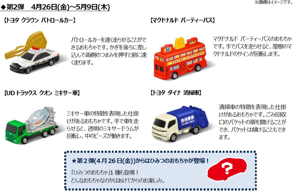 マクドナルド、ハッピーセット「トミカ」「サンリオ