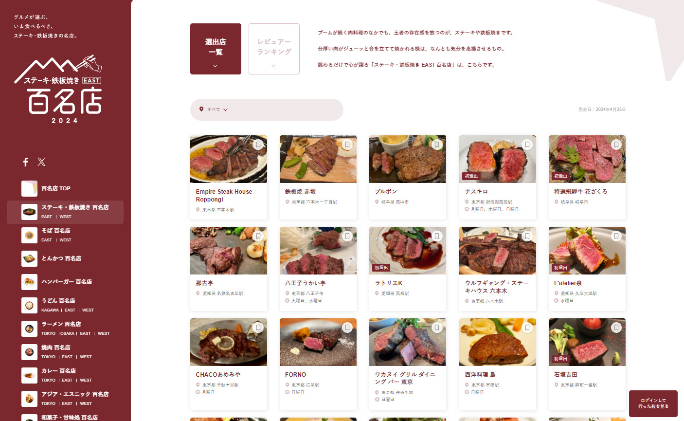 食べログ ステーキ・鉄板焼き 百名店 2024